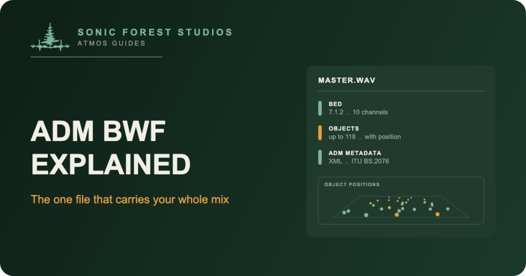 ADM BWF explained: guide to the Dolby Atmos master file from Sonic Forest Studios