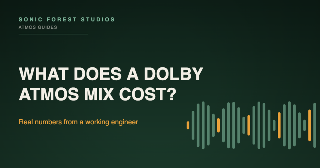 Dolby Atmos mix cost graphic with audio waveform