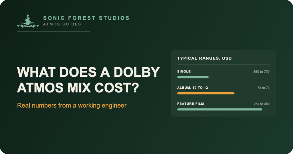 Dolby Atmos mix cost: typical price ranges for a single, an album, and a feature film, from Sonic Forest Studios