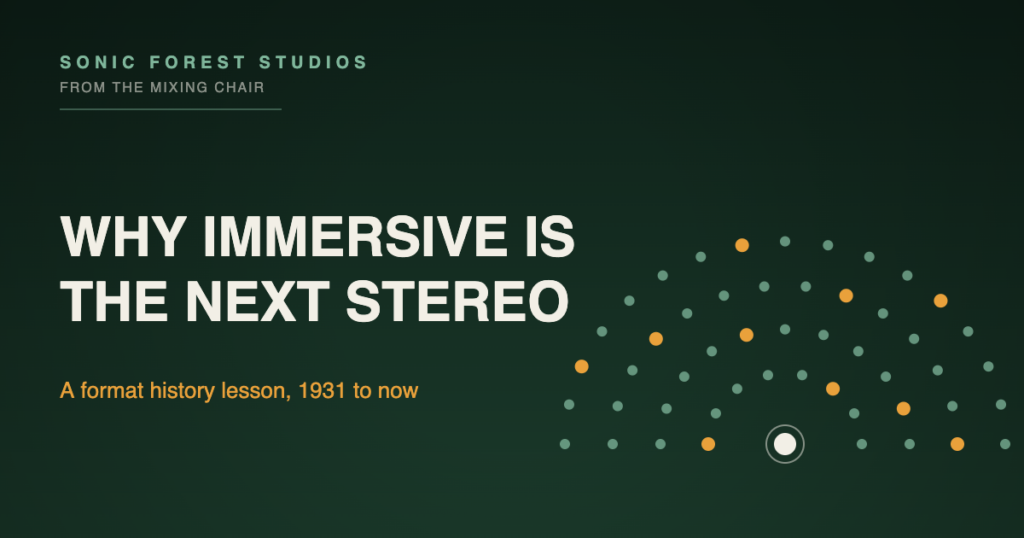 Immersive audio speaker dome diagram: why immersive audio is the next stereo