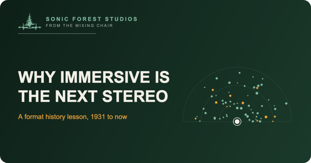 Immersive audio dome of sound objects: why immersive audio is the next stereo