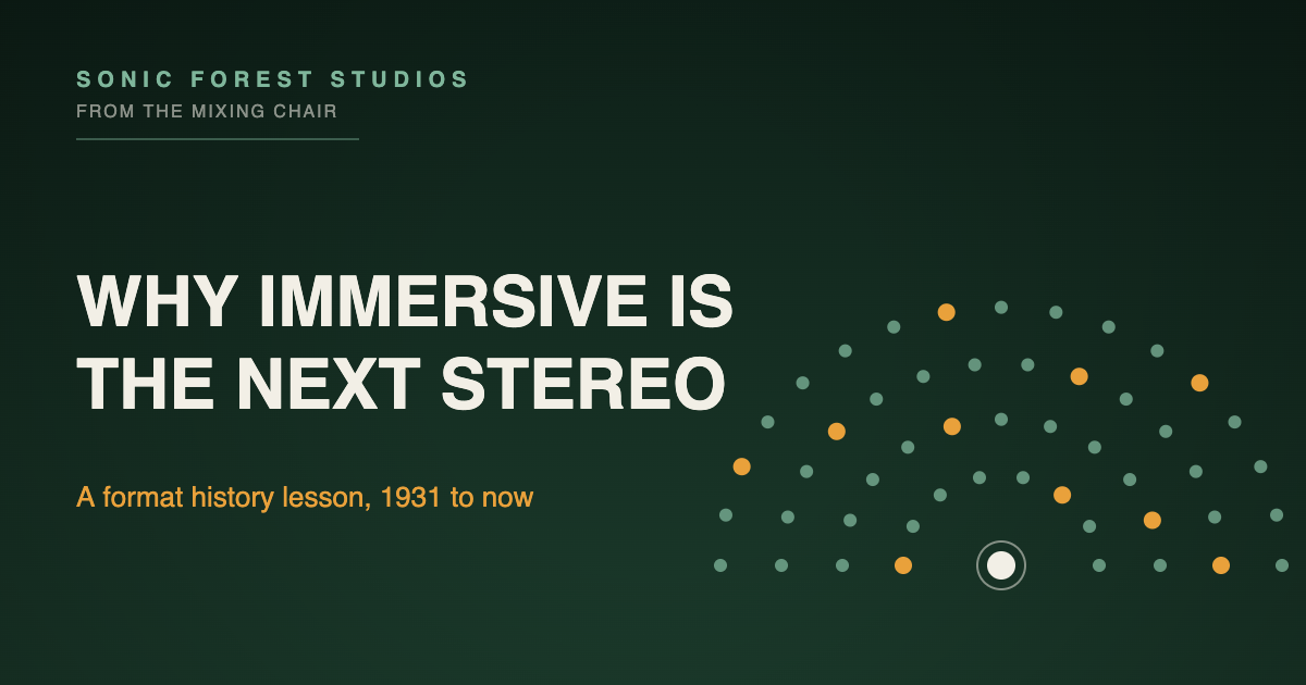 Immersive audio speaker dome diagram: why immersive audio is the next stereo