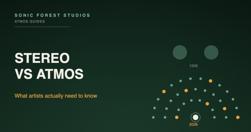 Stereo vs Atmos comparison: two speakers versus an immersive audio dome