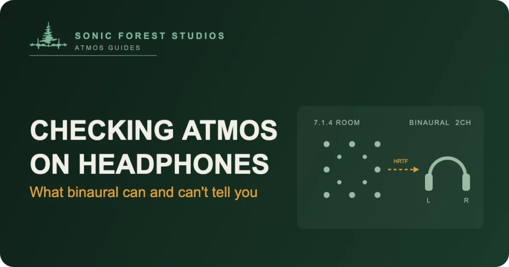 dolby atmos on headphones - panel showing a 7.1.4 speaker layout folding through an HRTF arrow into a two channel binaural headphone render
