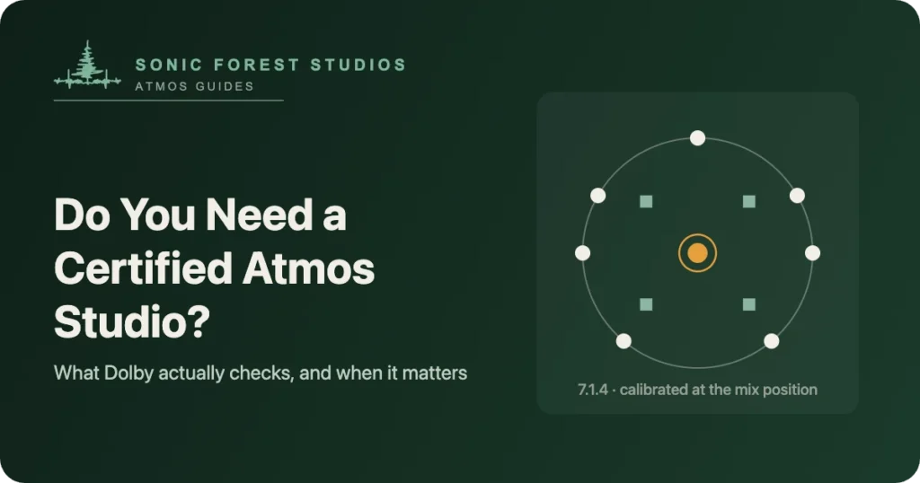 certified dolby atmos studio - dark green card with a 7.1.4 speaker layout diagram, an amber mix position marker, and the question Do You Need a Certified Atmos Studio