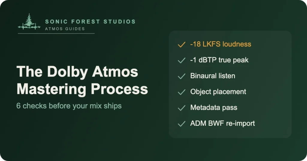 dolby atmos mastering process - dark green card listing the six pre-release checks with the -18 LKFS loudness target highlighted in amber